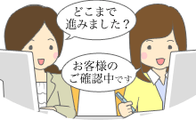 ホームページの受注から納品までの流れ