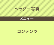 パターン名 「上メニュー」