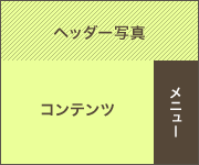 パターン名 「右メニュー」