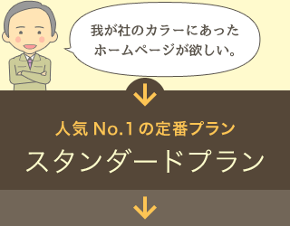 人気No.1の定番プラン スタンダードプラン