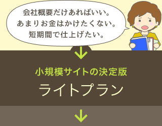 小規模サイトの決定版 ライトプラン